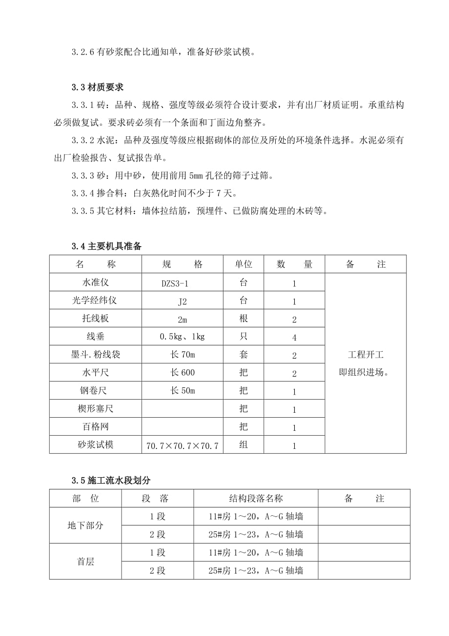 砌体工程施工方案b版_第2页