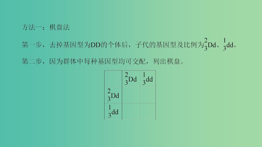 高中生物 第2单元 遗传的基本定律微专题突破课件 中图版必修2_第3页