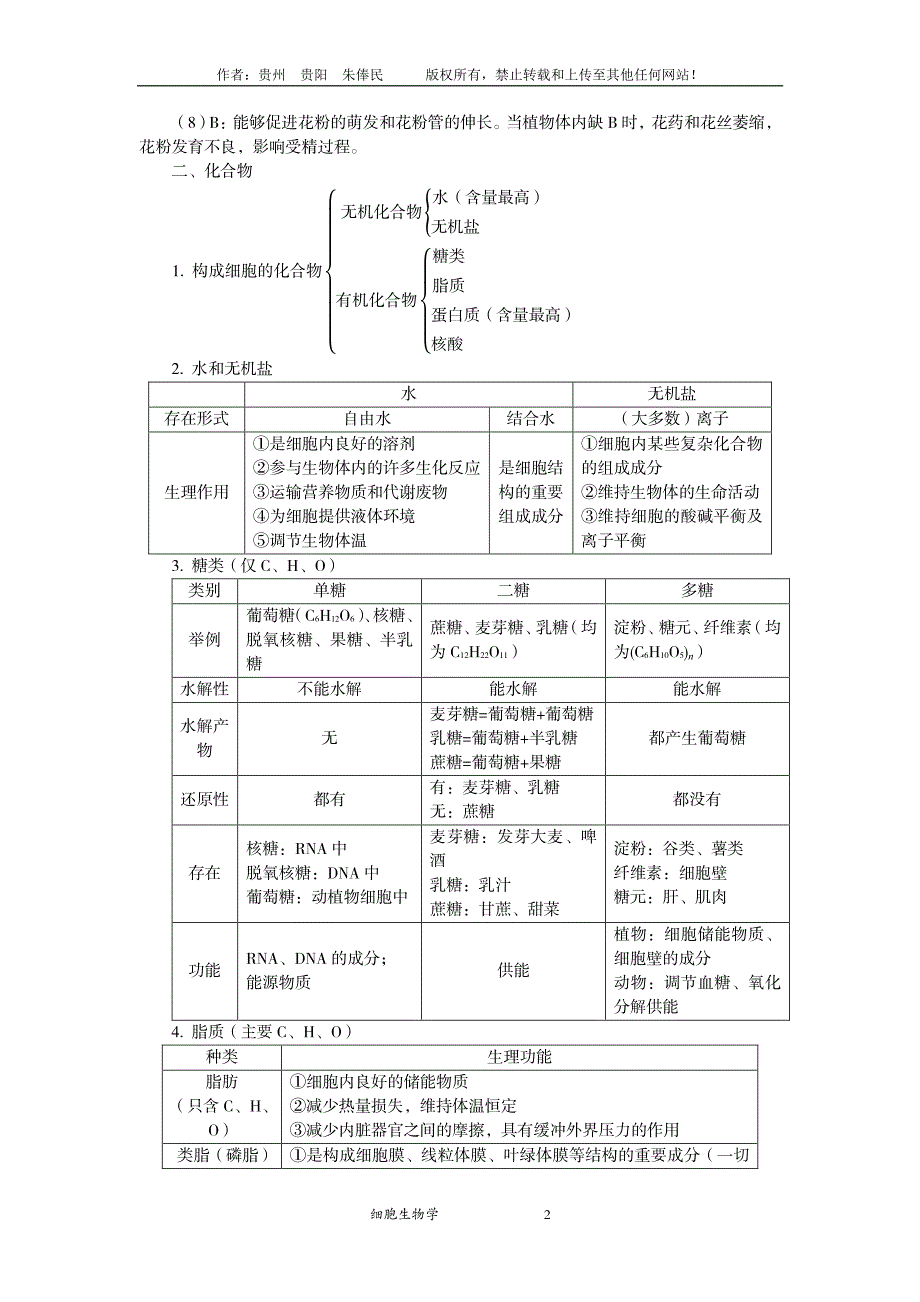 高中生物知识点分类整理：细胞生物学资料_第2页