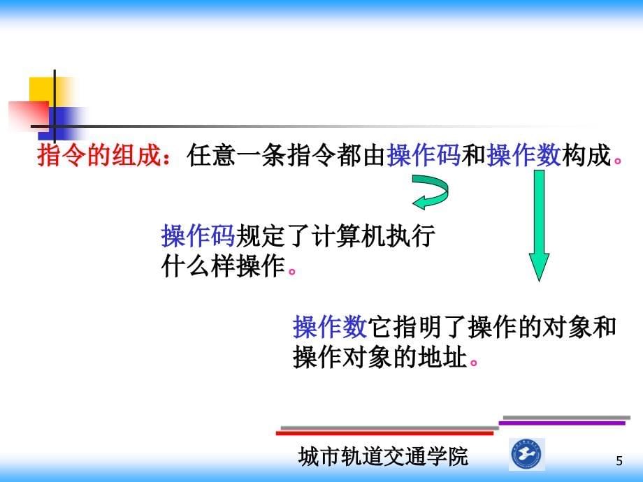 上海工程技术大学微机原理与接口技术yp 第3章 8086指令系统_第5页