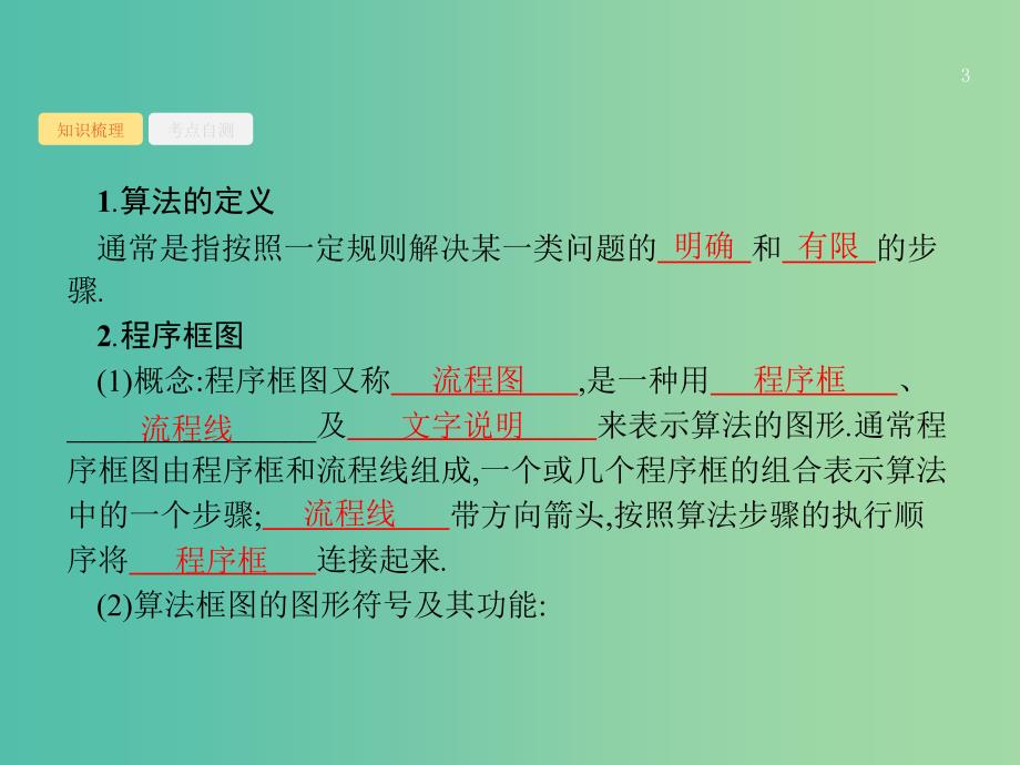 高考数学第十章算法初步统计与统计案例10.1算法初步课件文新人教a版_第3页