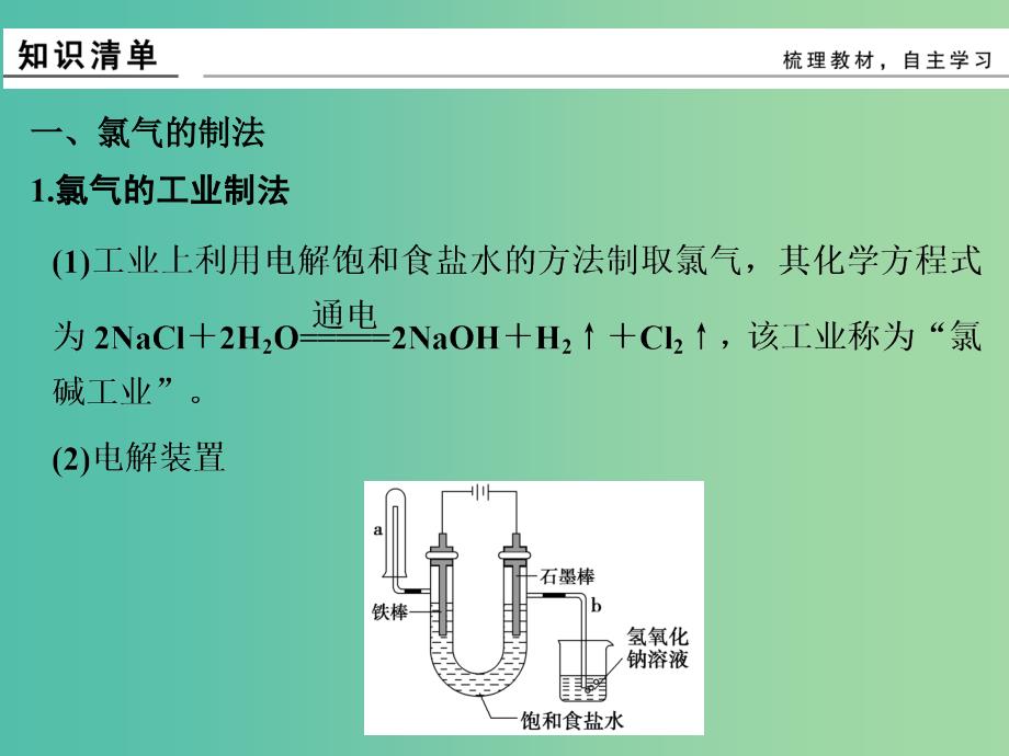 高考化学总复习 第四单元 氯、溴、碘及其化合物课件 新人教版_第3页