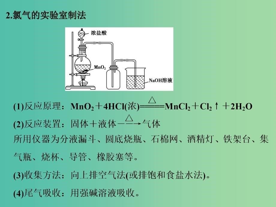 高考化学总复习 第四单元 氯、溴、碘及其化合物课件 新人教版_第5页