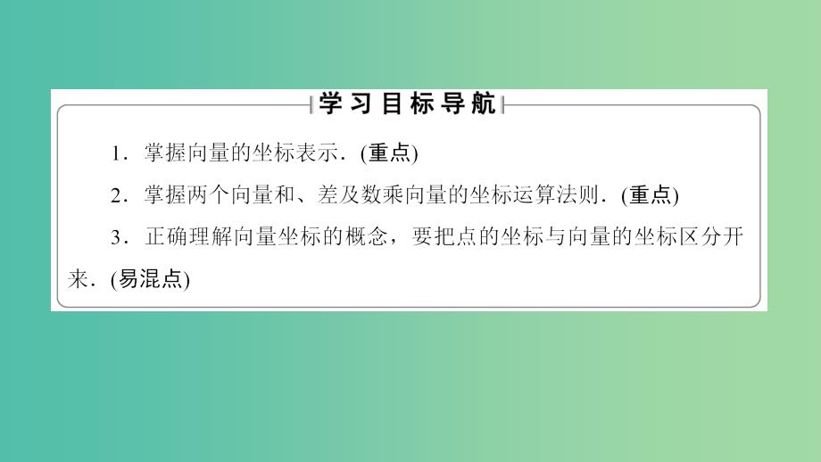 高中数学 第二章 平面向量 2.3.2.1 平面向量的坐标运算课件 苏教版必修4_第2页