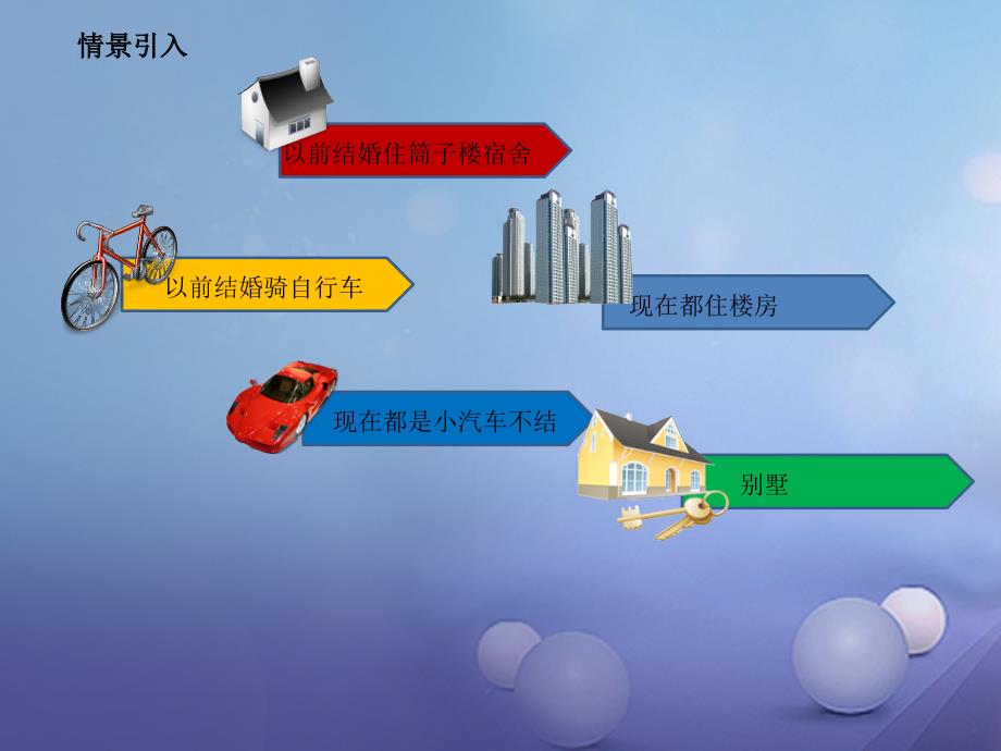 九年级政治全册 第一单元 认识国情 了解制度 1.1 初级阶段的社会主义课件3 （新版）粤教版_第1页