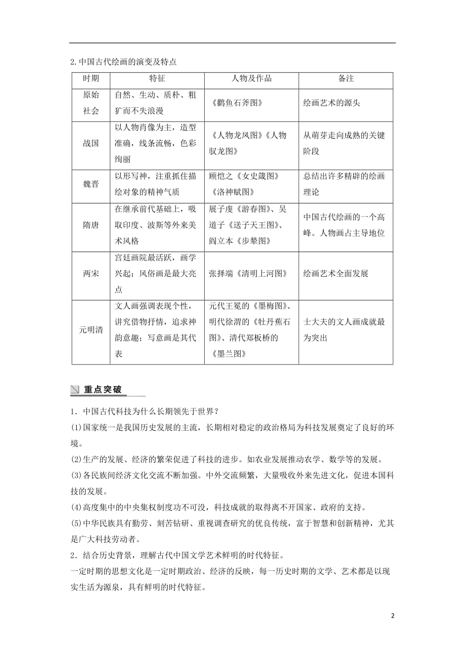 新2015-2016学年高中历史 第三单元 古代中国的科学技术与文学艺术单元学习总结 新人教版必修3_第2页