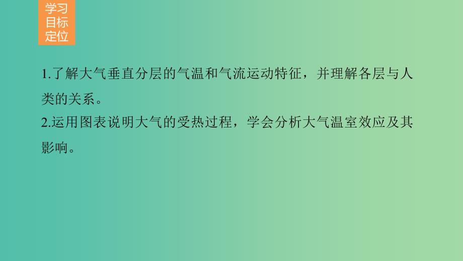 高中地理 第二单元第二节 课时1 大气圈的组成与结构　大气的受热过程课件 鲁教版必修1_第2页