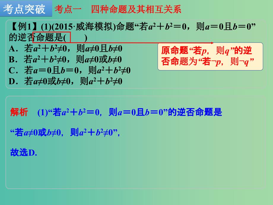 高考数学一轮复习 第3讲 充分条件、必要条件与命题的四种形式课件 理 新人教b版_第3页