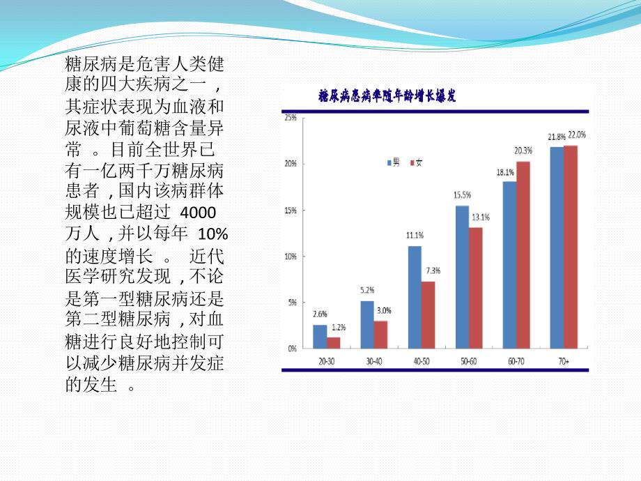 血糖仪_第4页