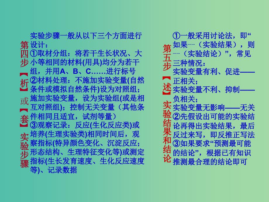 高考生物重点强化 规范增分的6类非选择题之（四）动物和人体生命活动的调节类实验探究课件_第3页