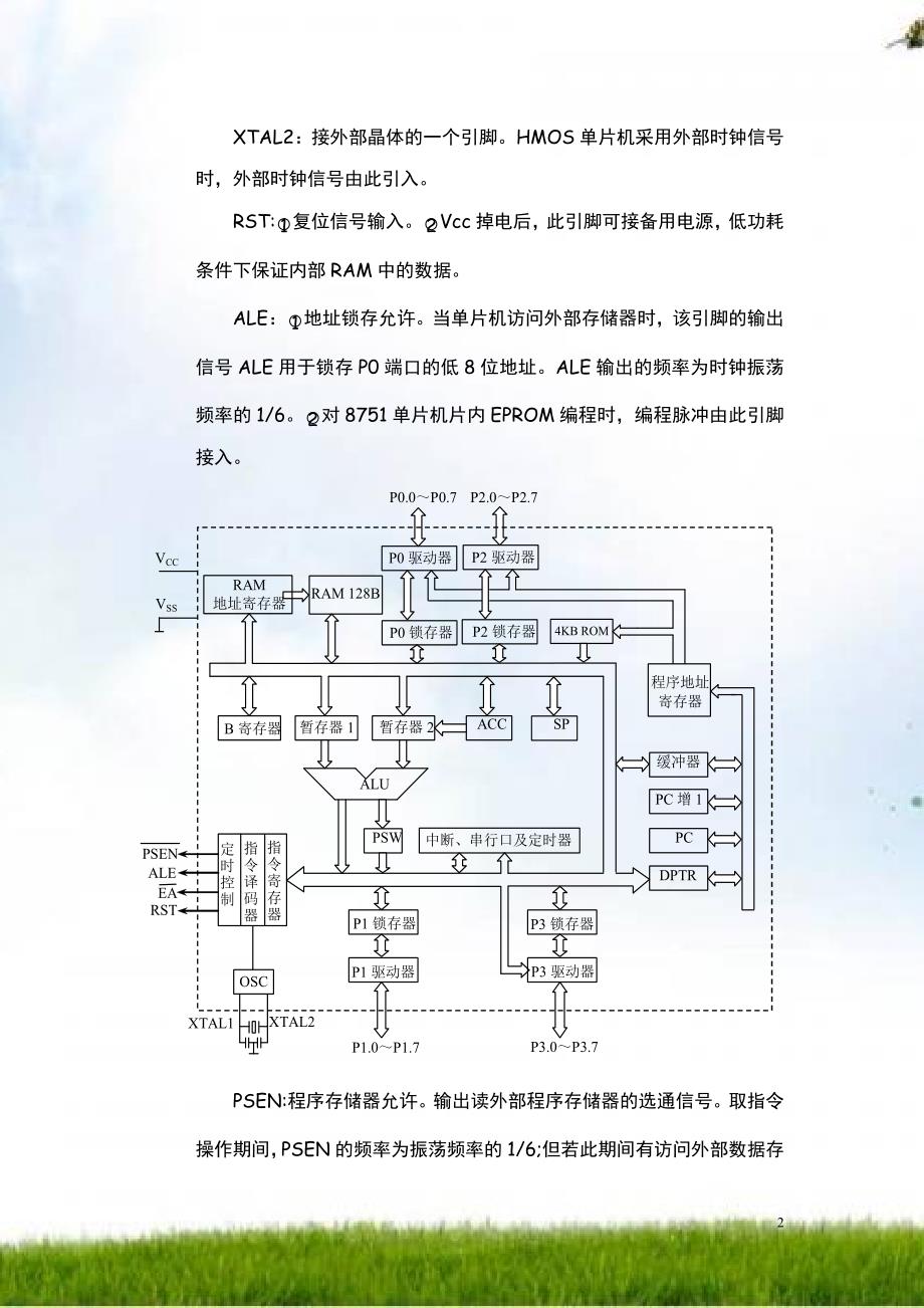 基于80C51交通灯控制课题_第2页