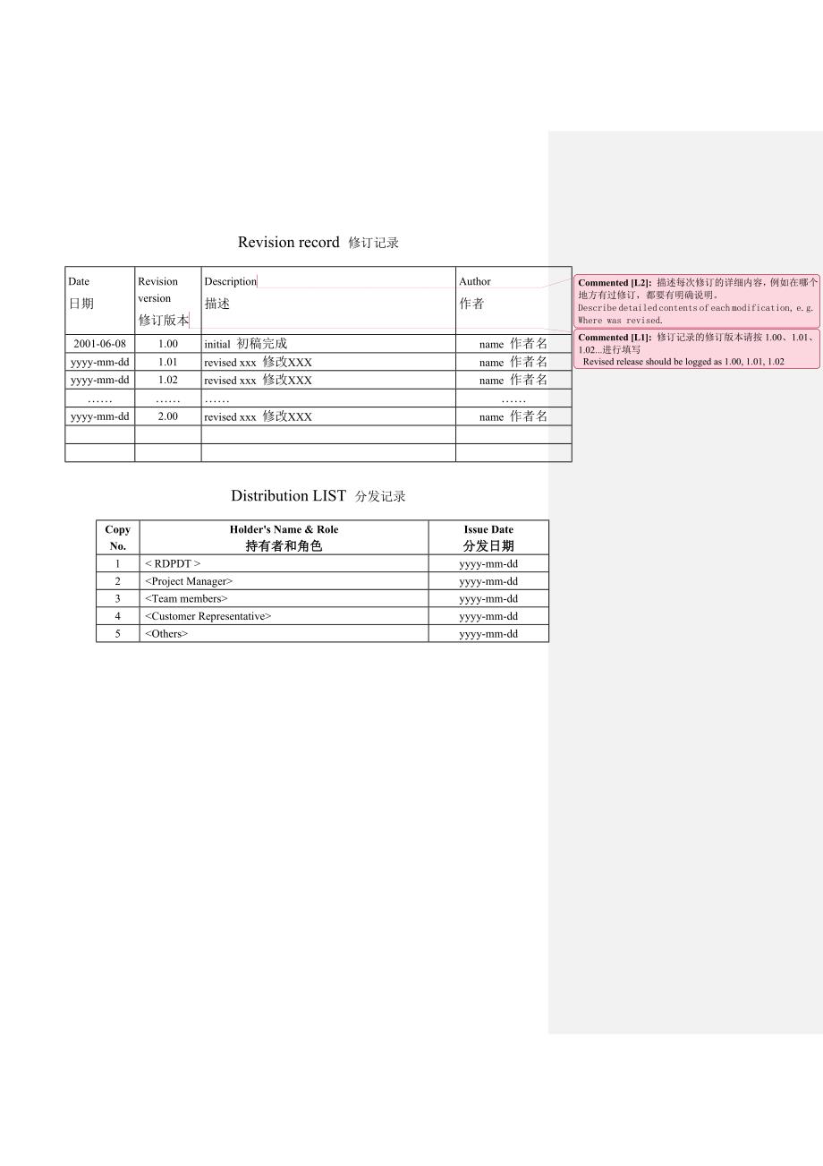 项目管理计划书-经典模板资料_第2页