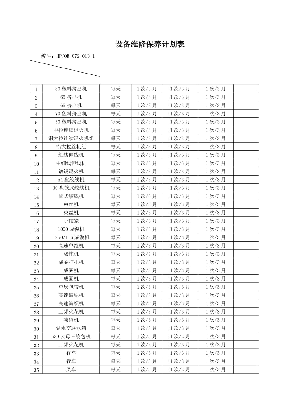 设备维修保养计划a版_第4页