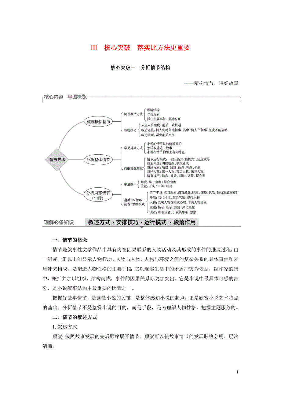 浙江专用2020版高考语文一轮复习第三部分文学类小说阅读专题十六文学类阅读小说阅读ⅲ核心突破一分析情节结构试题20190505282_第1页