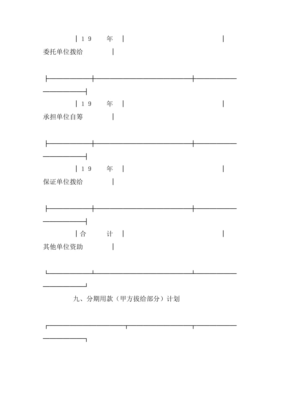 2020年委托开发合同(样式一)_第3页