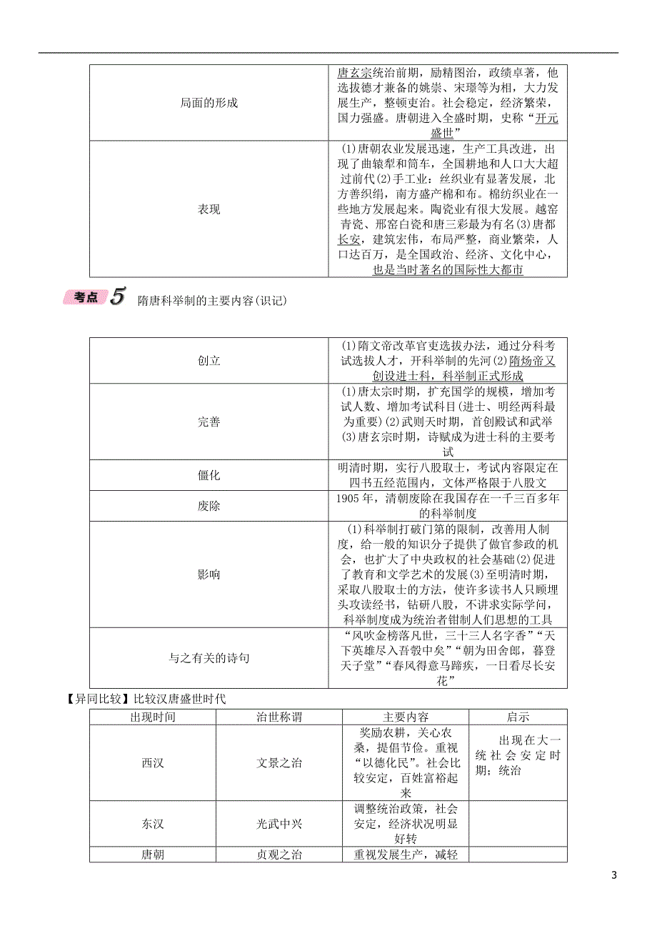 （青海专版）2018年中考历史总复习 第一编 教材知识梳理 第4讲 繁荣与开放的社会试题_第3页