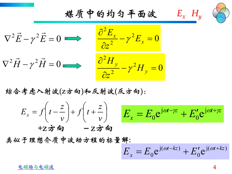 媒质和介质中平面波与损耗_第4页