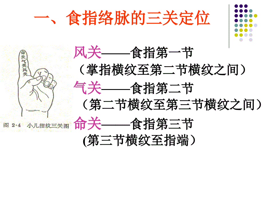 四、望小儿食指络脉[001]_第3页