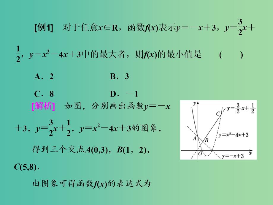 高考数学二轮复习第二部分板块二二最值函数大显身手课件理_第2页