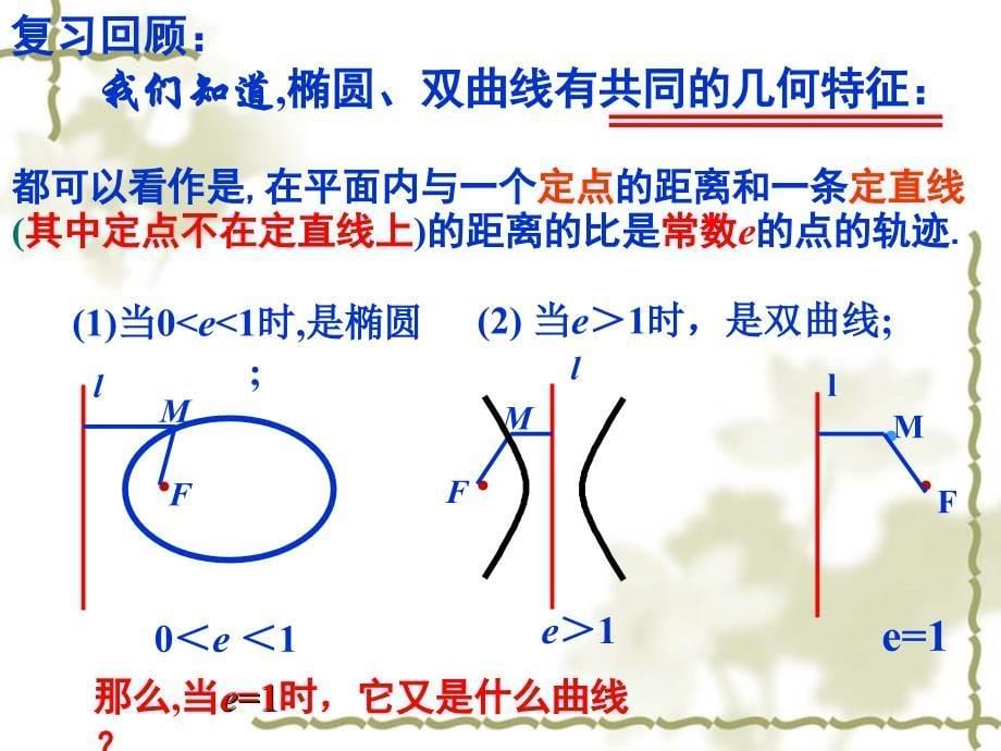 2.4.1抛物线及其标准方程资料_第5页