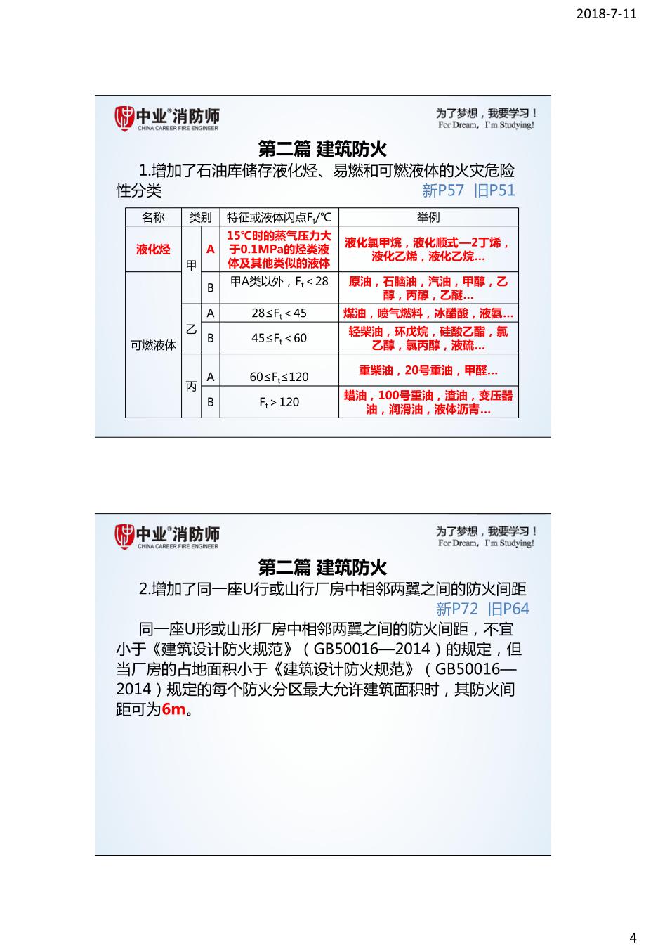 2018实务教材新旧对比资料_第4页