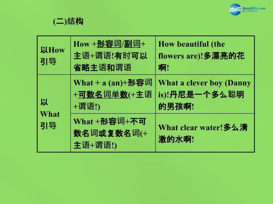 冀教初中英语七下《Unit 6 Seasons》PPT课件_第5页