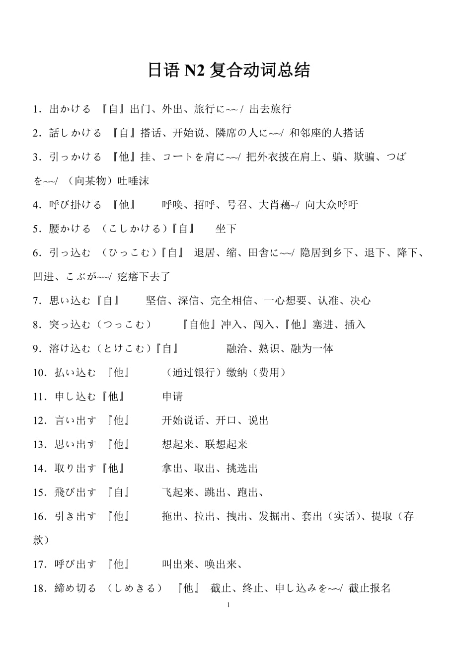 日语N2复合动词总结--刘先国13.3.9_第1页