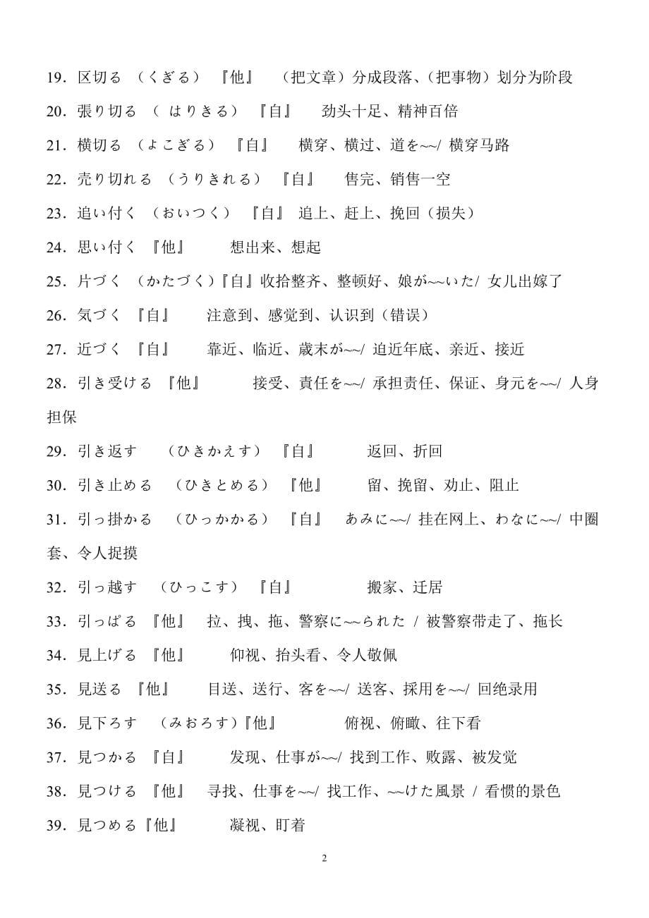 日语N2复合动词总结--刘先国13.3.9_第2页