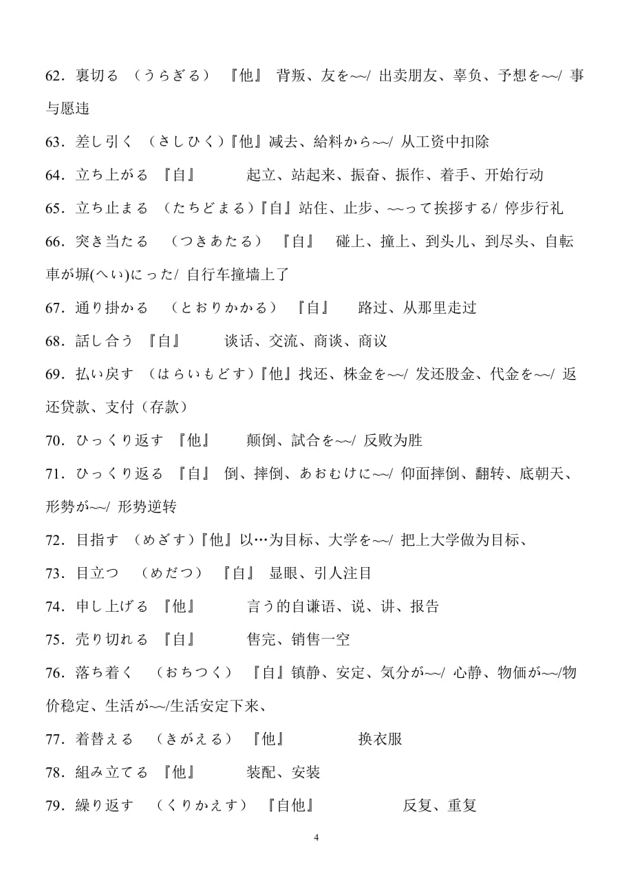 日语N2复合动词总结--刘先国13.3.9_第4页