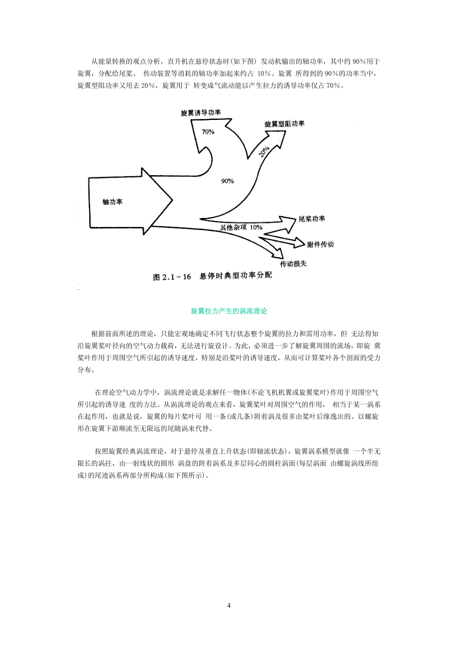 直升机飞行原理资料_第4页