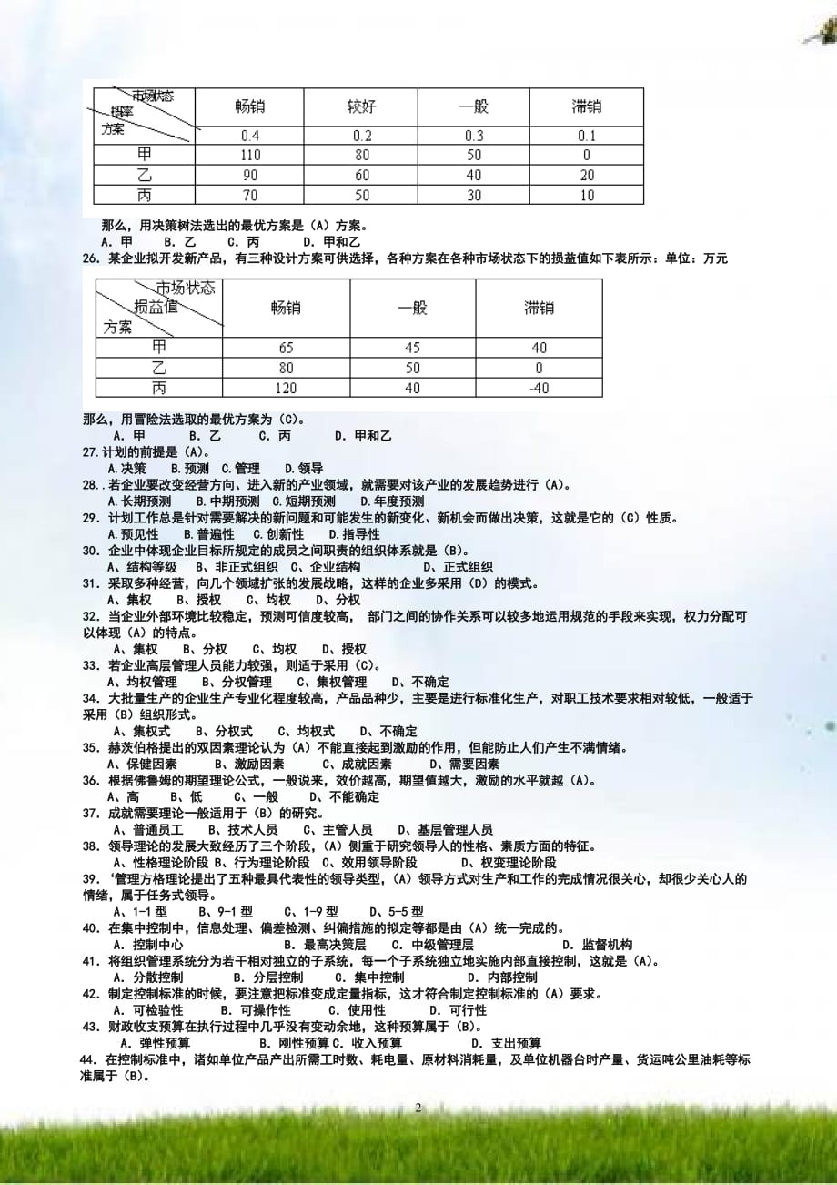 电大管理方法与艺术期末复习题库_第2页