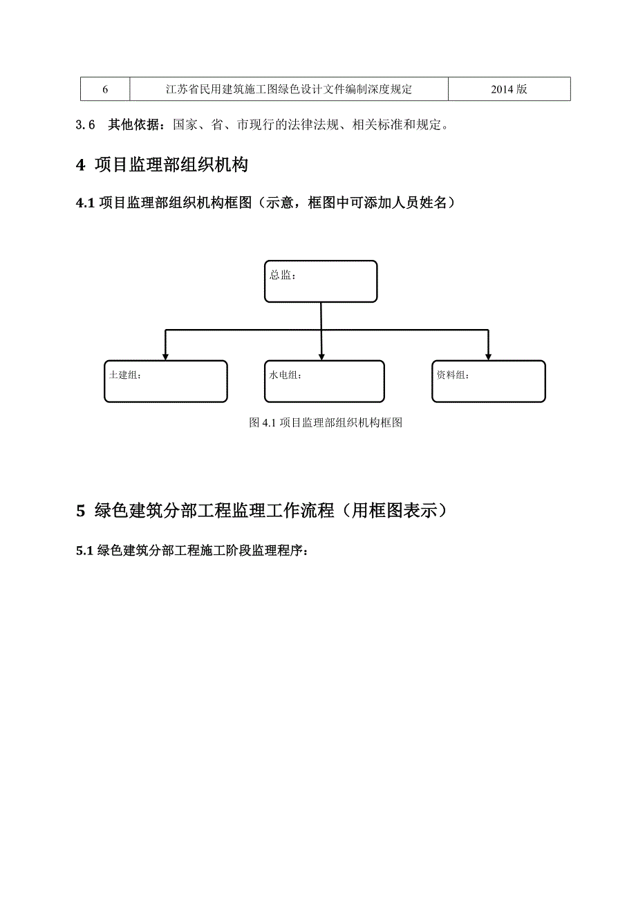 监理实施（绿色建筑分部工程）_第4页