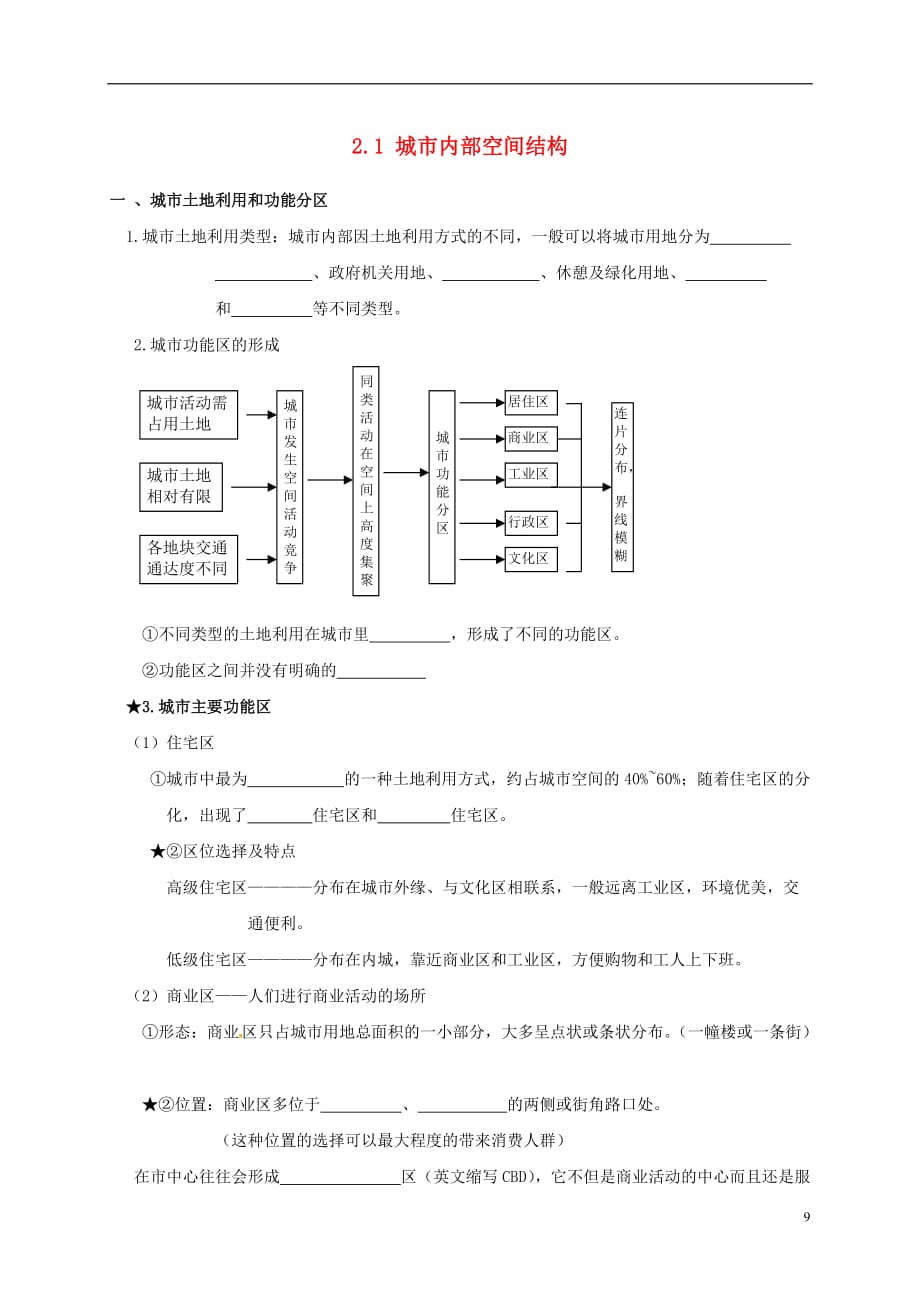 辽宁省本溪满族自治县高级中学高中地理 2.1 城市内部空间结构学案（无答案）新人教版必修2_第1页