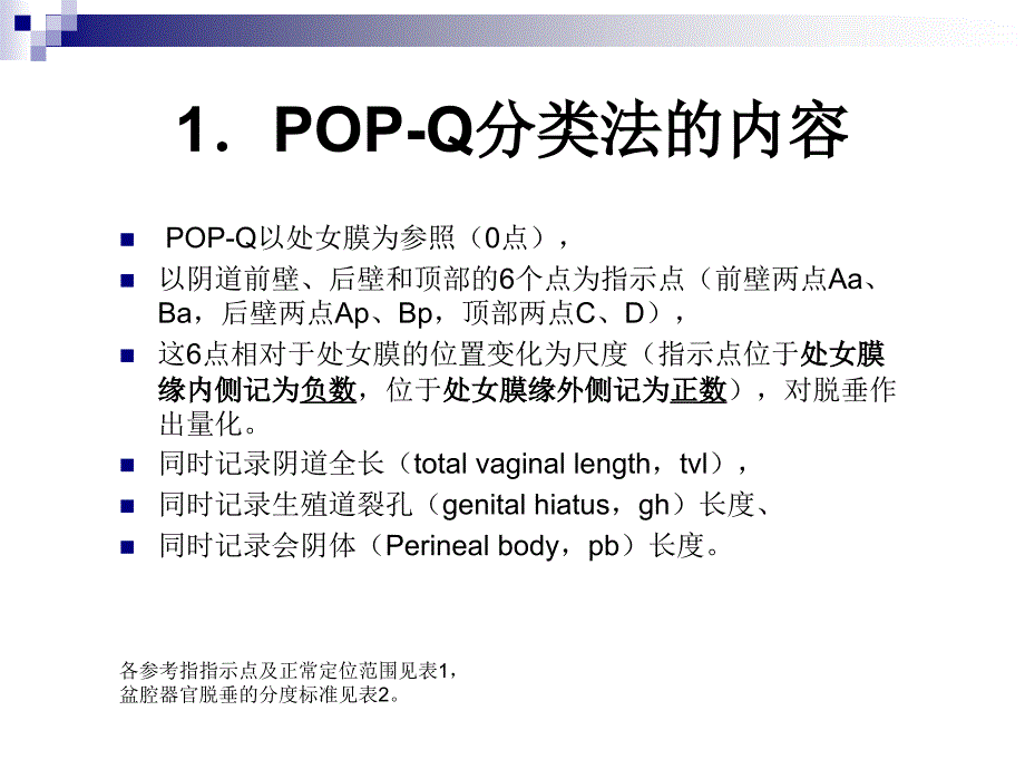 如何应用和评价pop-q评估体系ppt课件_第3页