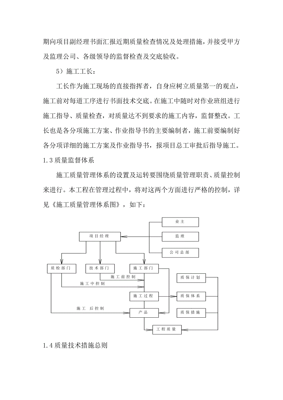 质量保证措施和创优计划a版_第4页