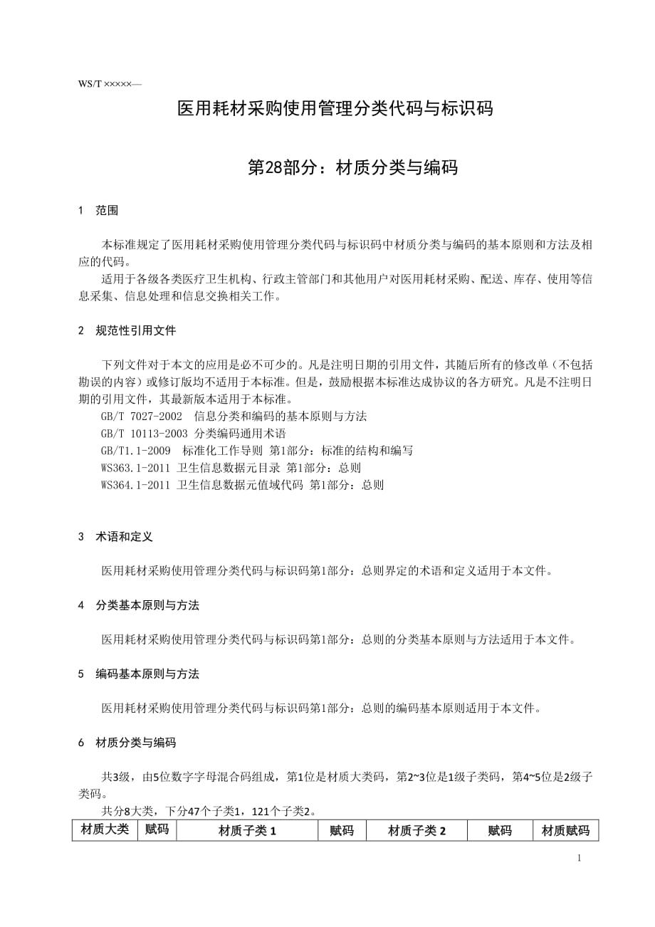 医用耗材采购使用管理分类代码与标识·第28部分·材质分类与编码_第4页