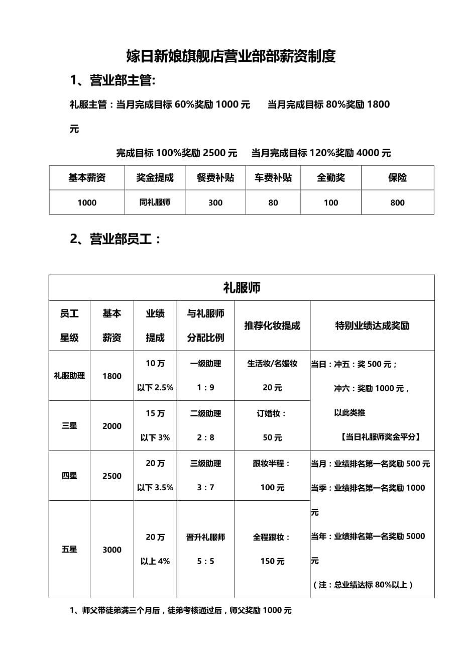 新调整薪资制度_第1页