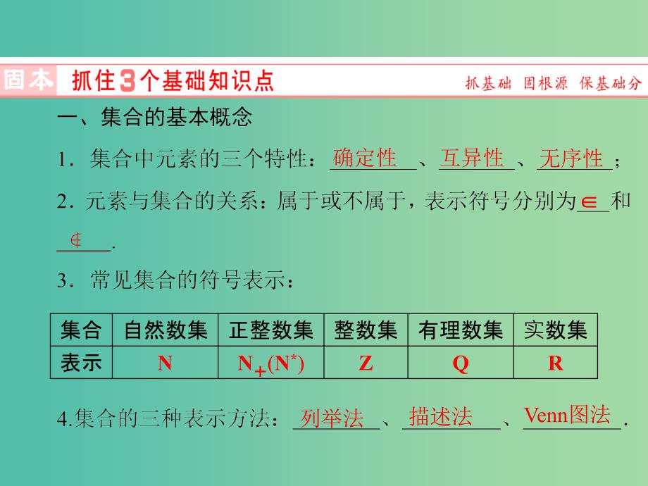 高考数学一轮复习 第1章 第1节 集合的概念与运算课件 新人教a版_第3页