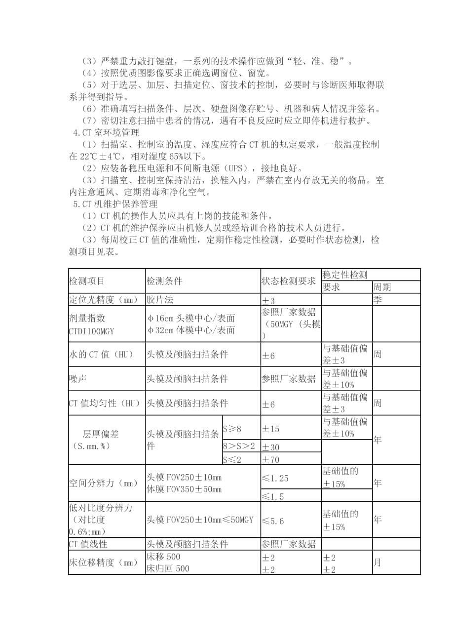 放射科质量控制标准_第2页