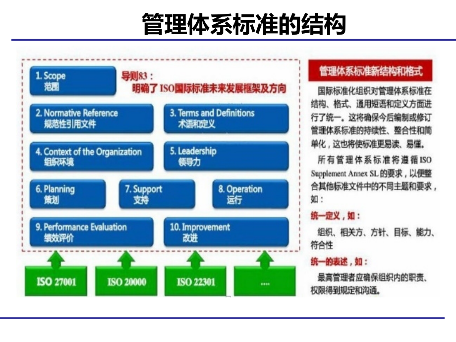 iatf16949内审员培训资料_第4页