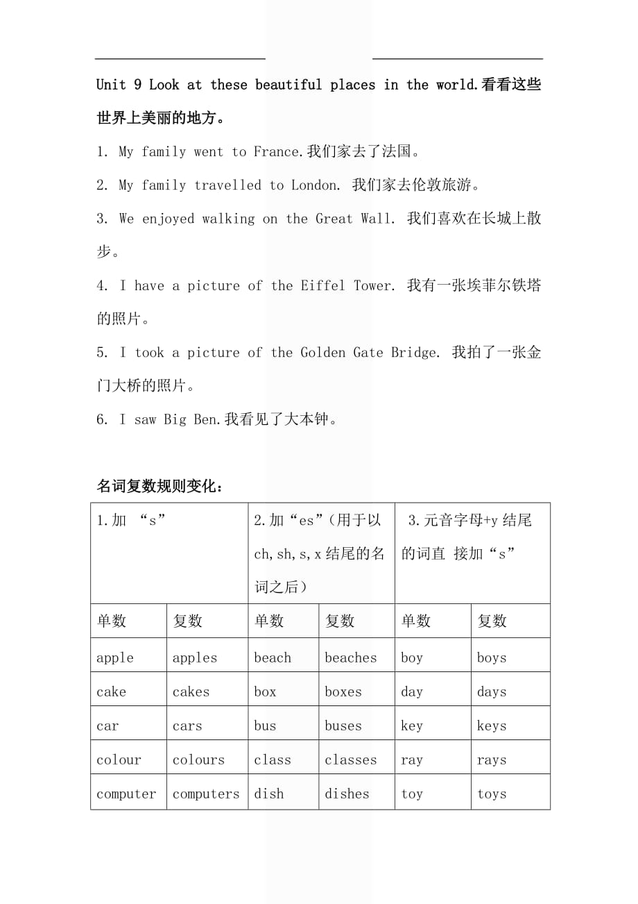 最新六年级英语下册（湘少）期末复习全册单元知识梳理_第4页