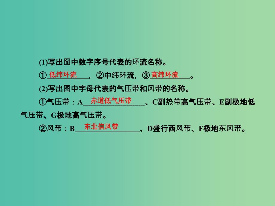 高考地理总复习 2.2气压带和风带课件_第2页