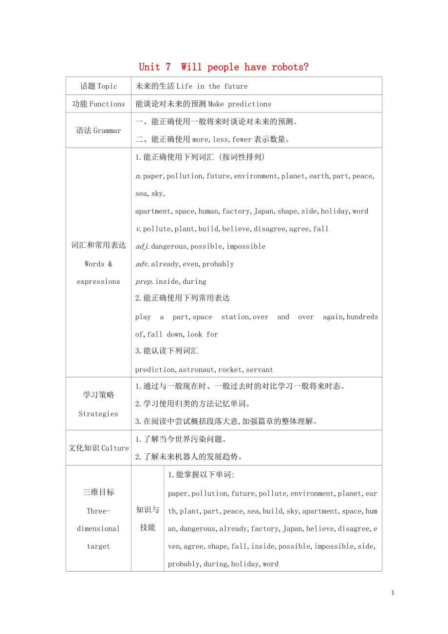 2019秋八年级英语上册unit7willpeoplehaverobotssectiona11a_2d教案新版人教新目标版_第1页