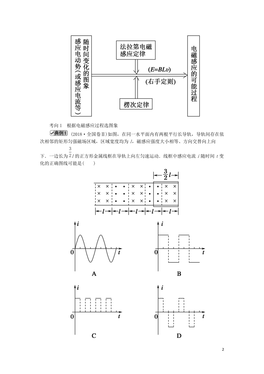 2020版高考物理一轮复习第十章专题九电磁感应规律的综合应用二教案新人教版201907311168_第2页