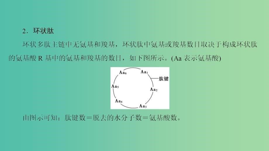 高中生物 第2章 组成细胞的分子 氨基酸形成蛋白质的相关数量关系总结微专题突破课件 新人教版必修1_第5页