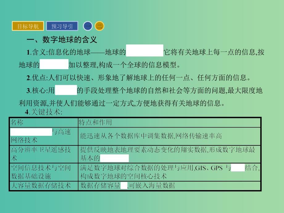 高中地理 3.4 数字地球课件 湘教版必修3_第3页