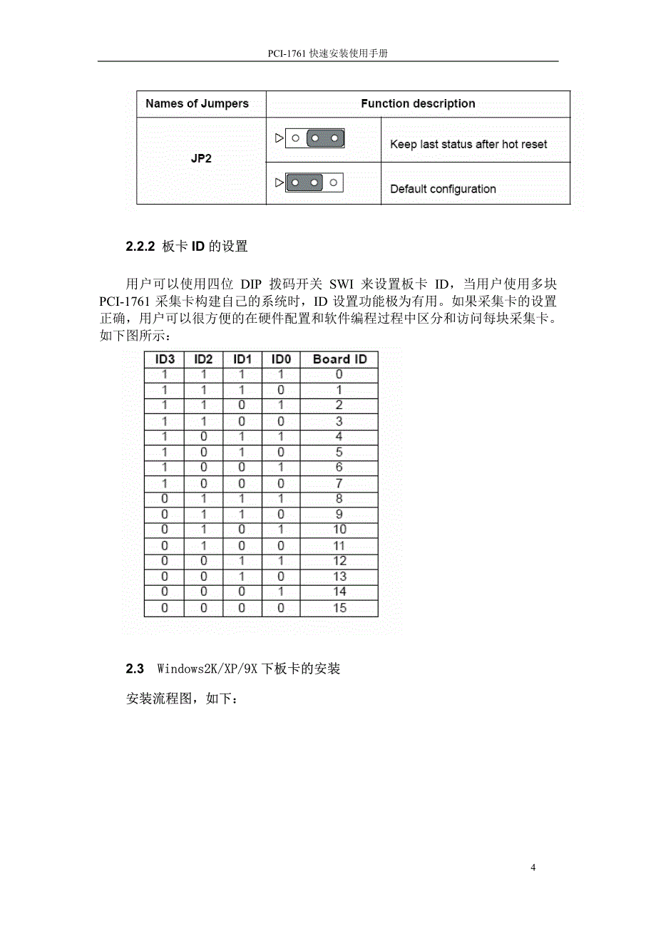 pci-1761快速安装使用手册资料_第4页