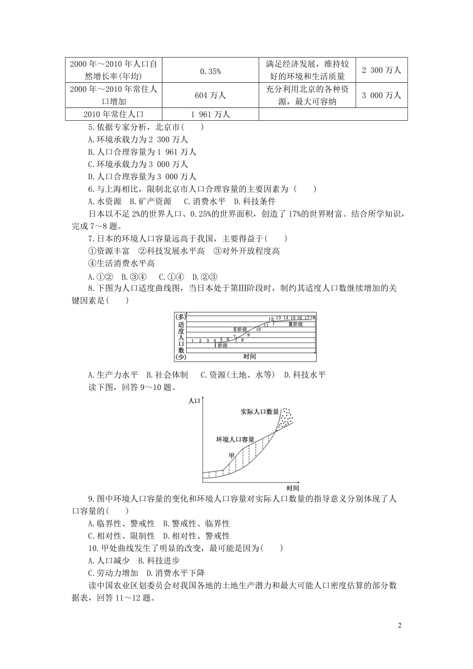 安徽省界首市2015-2016学年高中地理 第一章 第三节 人口的合理容量课时达标训练 新人教版必修2_第2页