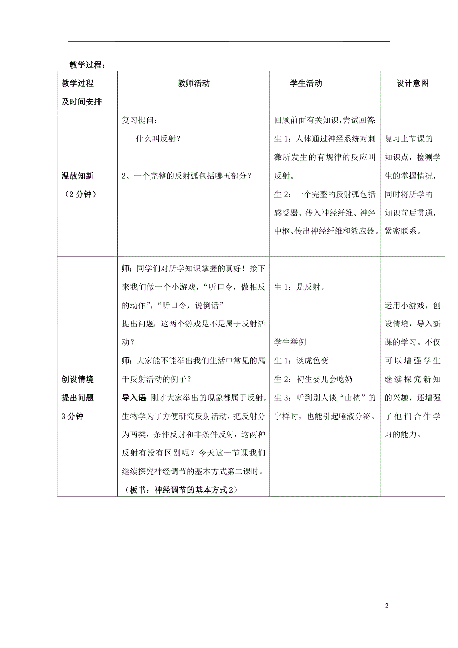水滴系列七年级生物下册3.5.3神经调节的基本方式第2课时教案新版济南版_第2页