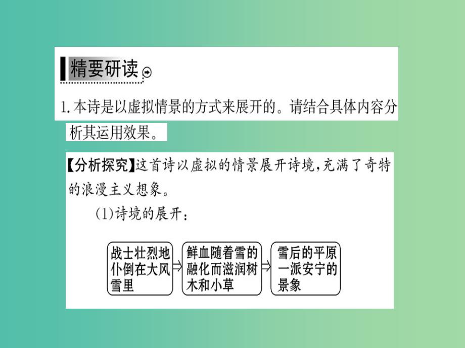 高中语文 诗歌部分 第一单元 无题课件 新人教版选修《中国现代诗歌散文欣赏》_第3页